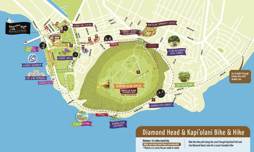 Diamond-Head-Kapi-olani-Bike-Hike-map-2020