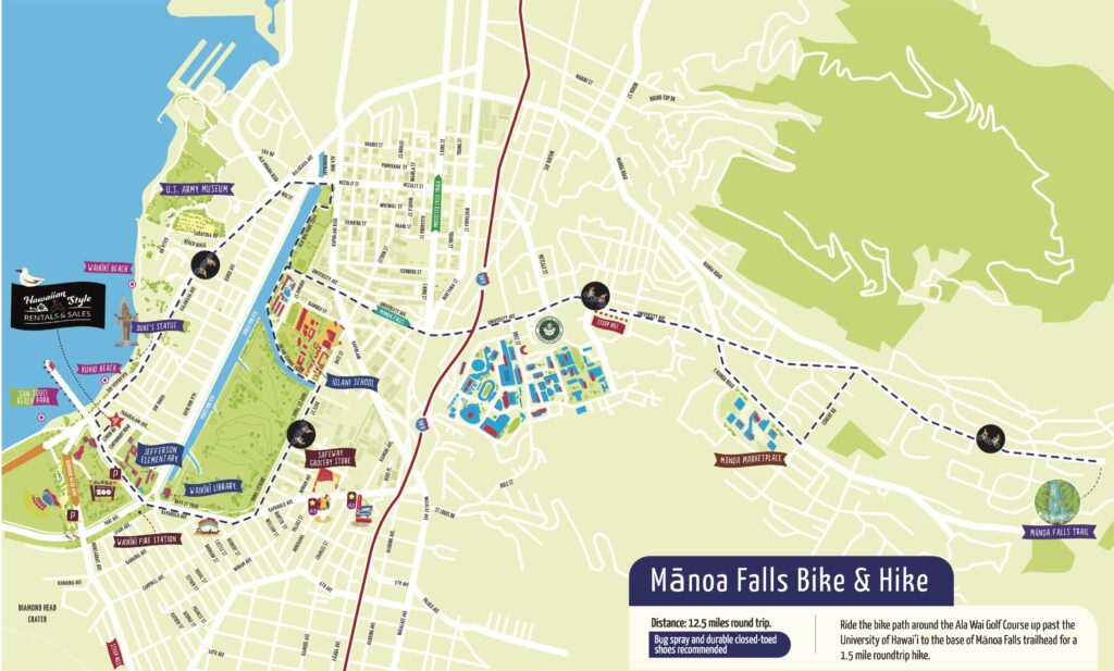Manoa-Falls-Bike-and-Hike-map-2020